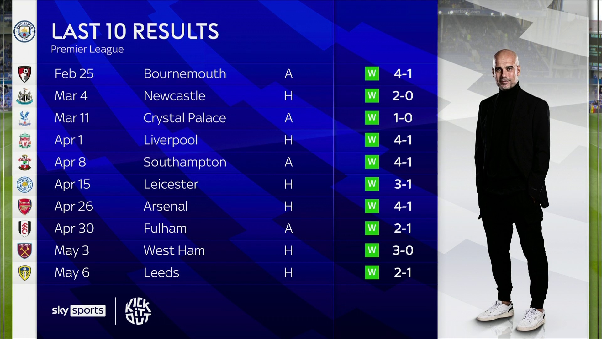 强大的红军 强大的红军