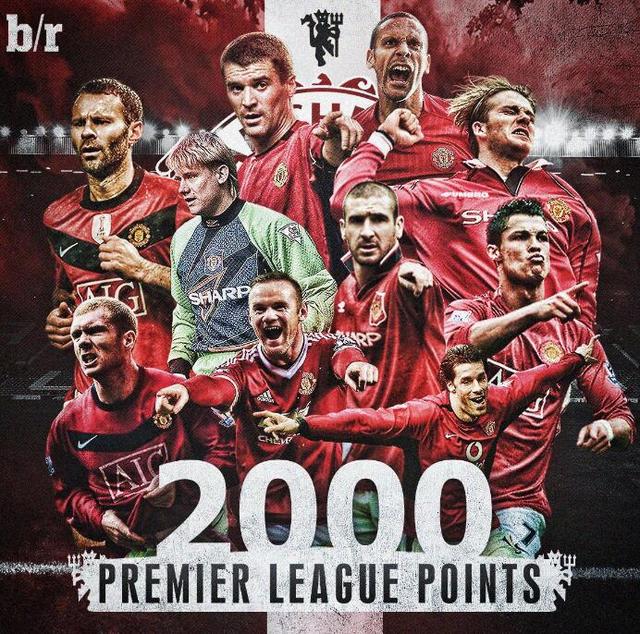 孙准浩分享 孙准浩分享